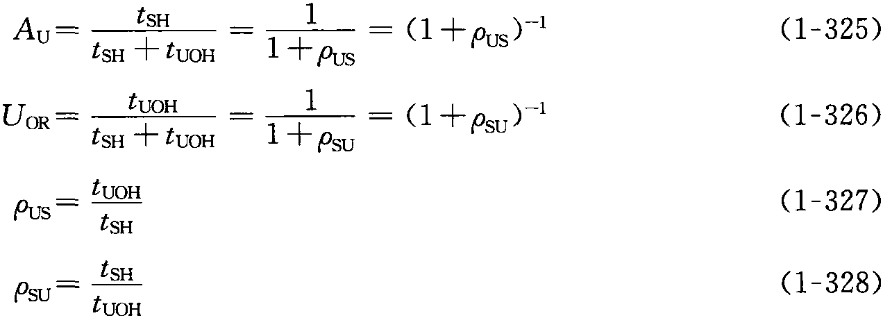 八、使用可用度A<sub>U</sub>與非計劃停運率U<sub>OR</sub>的點估計和區(qū)間估計